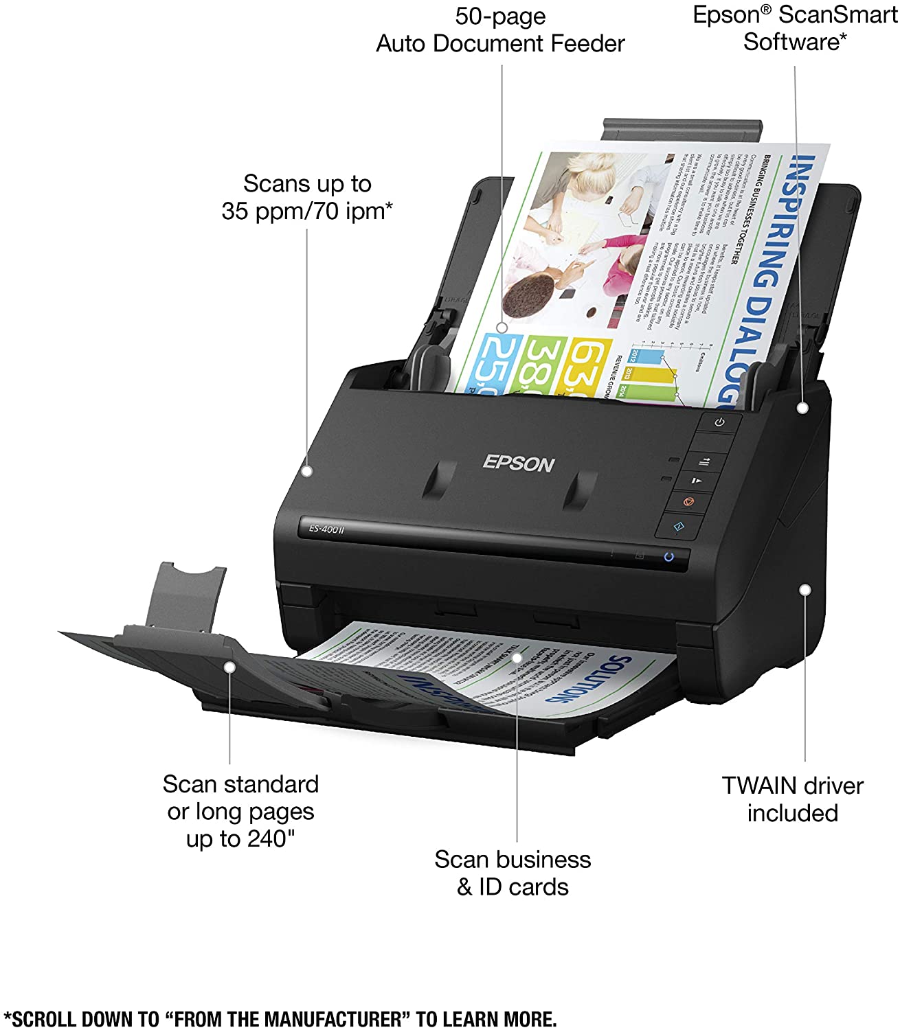 auto feed photo scanner for mac